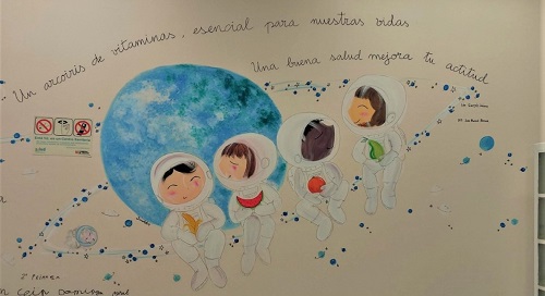 Figura 3. Cada astronauta con su fruta