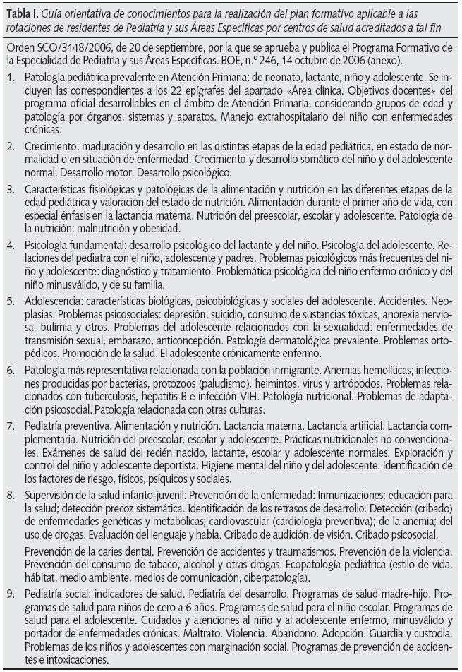 Tabla I. Guía orientativa de conocimientos para la realización del plan formativo aplicable a las rotaciones de residentes de Pediatría y sus Áreas Específicas por centros de salud acreditados a tal fin