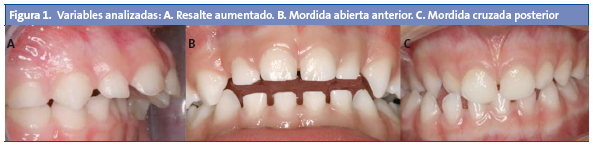 Figura 1. Variables analizadas: A. Resalte aumentado. B. Mordida abierta anterior. C. Mordida cruzada posterior
