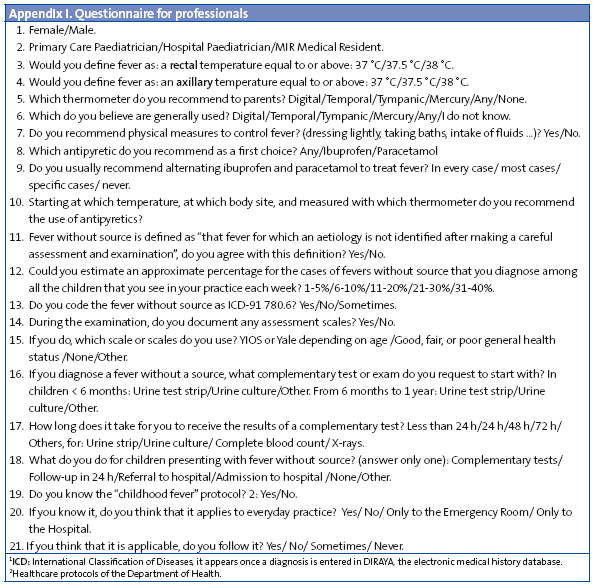 Appendix I. Questionnaire for professionals