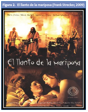 Figura 2. El llanto de la mariposa (Frank Strecker, 2009)