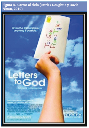 Figura 8. Cartas al cielo (Patrick Doughtie y David Nixon, 2010)