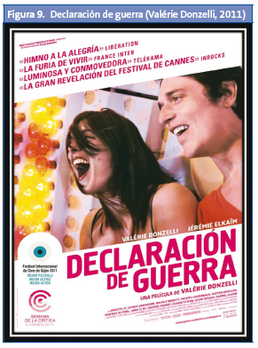Figura 9. Declaración de guerra (Valérie Donzelli, 2011)