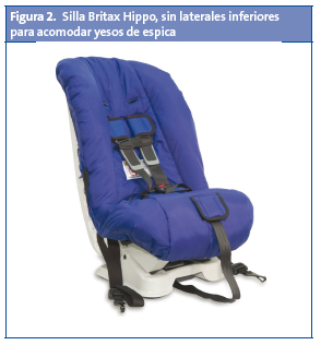 Figura 2. Silla Britax Hippo, sin laterales inferiores para acomodar yesos de espica