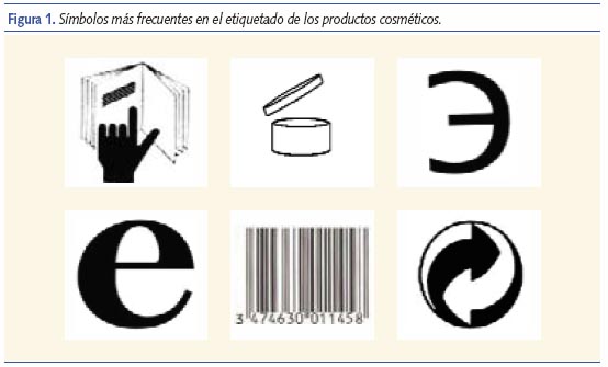 Símbolos más frecuentes en e etiquetado de los productos cosméticos