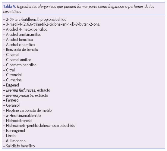  Ingredientes alergénicos que pueden formar parte como fragancias o perfumes de los cosméticos