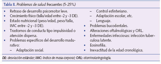 Problemas de salud frecuentes
