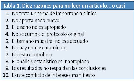 Tabla 1. Diez razones para no leer un artículo... o casi
