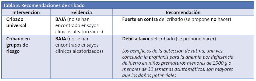 Tabla 3. Recomendaciones de cribado