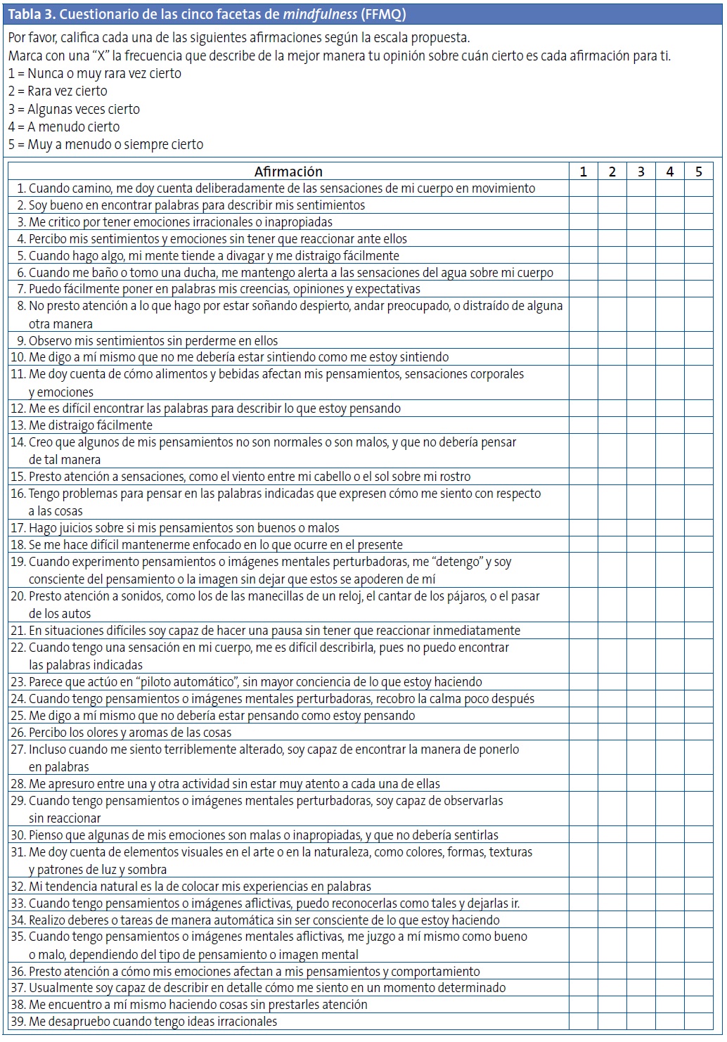 Tabla 3. Cuestionario de las cinco facetas de mindfulness (FFMQ)