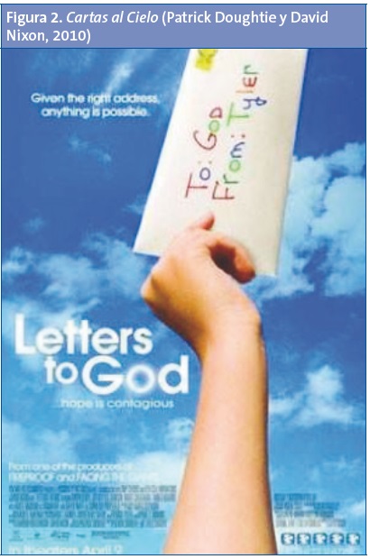 Figura 2. Cartas al Cielo (Patrick Doughtie y David Nixon, 2010)