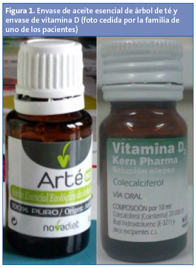 Figura 1. Envase de aceite esencial de árbol de té y envase de vitamina D (foto cedida por la familia de uno de los pacientes)