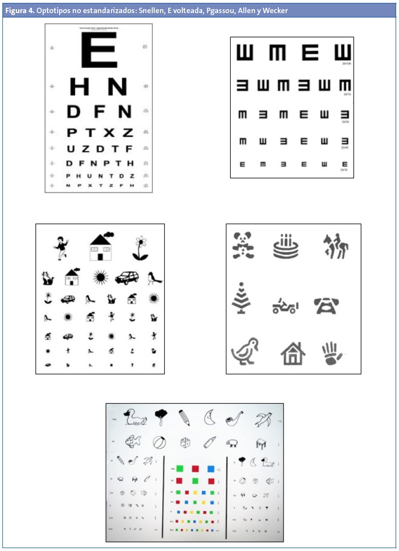 Figura 4. Optotipos no estandarizados