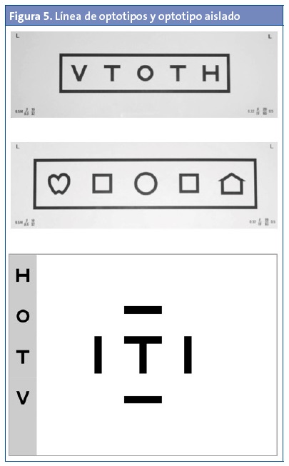 Figura 5. Línea de optotipos y optotipo aislado