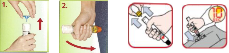 Figura 2. Uso del AIA