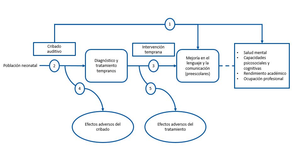 Marco_analítico_para_la_elaboración_de_preguntas