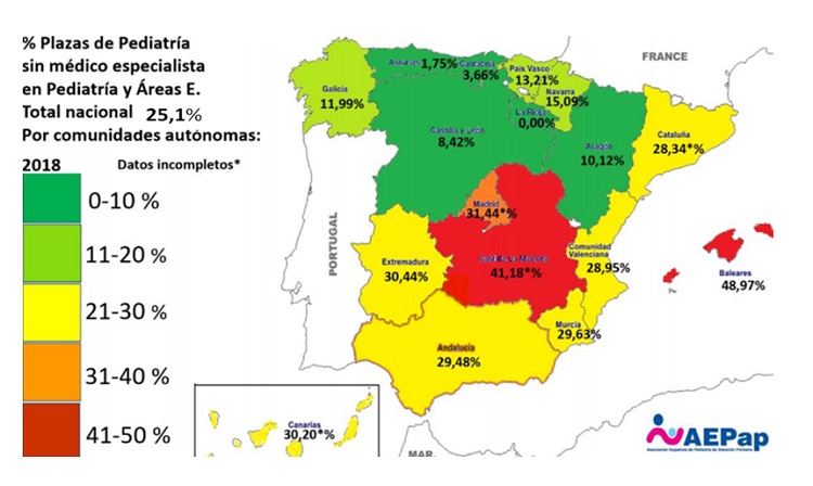 Porcentaje de plazas de Pediatría de AP no ocupadas por pediatras1