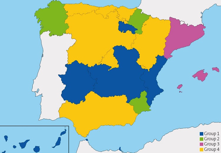Figure 1. Graphic representation of the 4 groups of autonomous communities based on the existence of a regional paediatric asthma care plan/guideline and its inclusion in the list of services covered by the primary care system