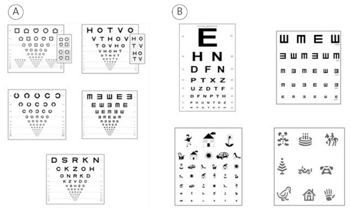 Figura 3. Test para la medida de la agudeza visual. (A) Ejemplos de optotipos estandarizados (escala logMAR). De arriba abajo y de izquierda a derecha se encuentran: símbolos Lea, HOTV, C de Landolt, E volteada y ETDRS. (B) Ejemplos de optotipos no estandarizados. De arriba abajo y de izquierda a derecha se encuentran: Snellen, E volteada, Pigassou y Allen y Wecker. 