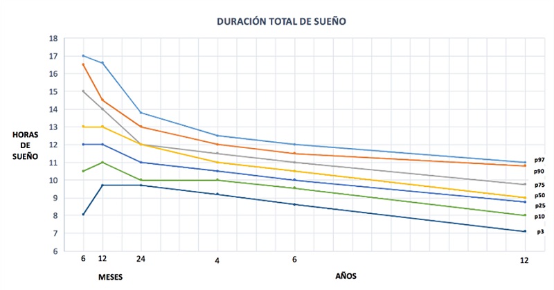Figura 1. Estudio cuantitativo.