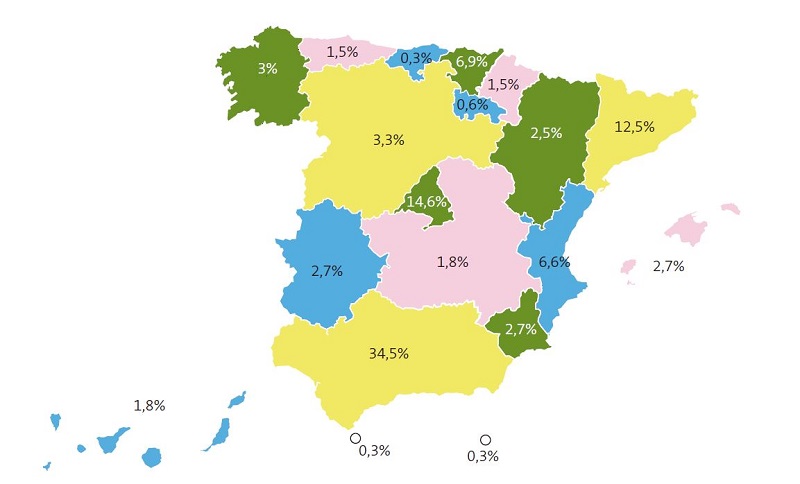 Figura 1. Distribución de las respuestas por comunidades autónomas.