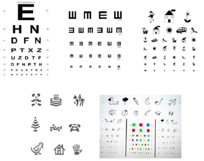 Figure 5. Non-standardised optotypes: Snellen, Tumbling E, Pigassou, Allen and Wecker