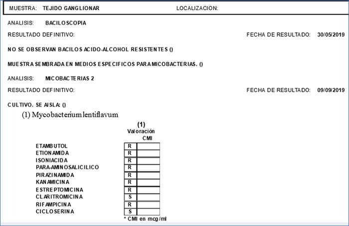 Figura 2. Paciente de 23 meses. Linfadenitis cervical por micobacterias no tuberculosas. Cultivo de M. lentiflavum y antibiograma