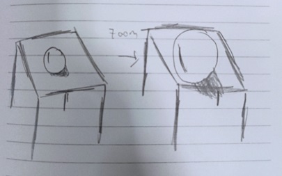 Figura 1. Dibujo realizado por el paciente, reflejando cómo percibía algunos objetos 