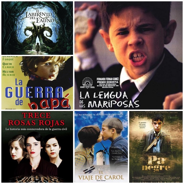 Figura 2. Películas sobre la Guerra Civil española y la posguerra