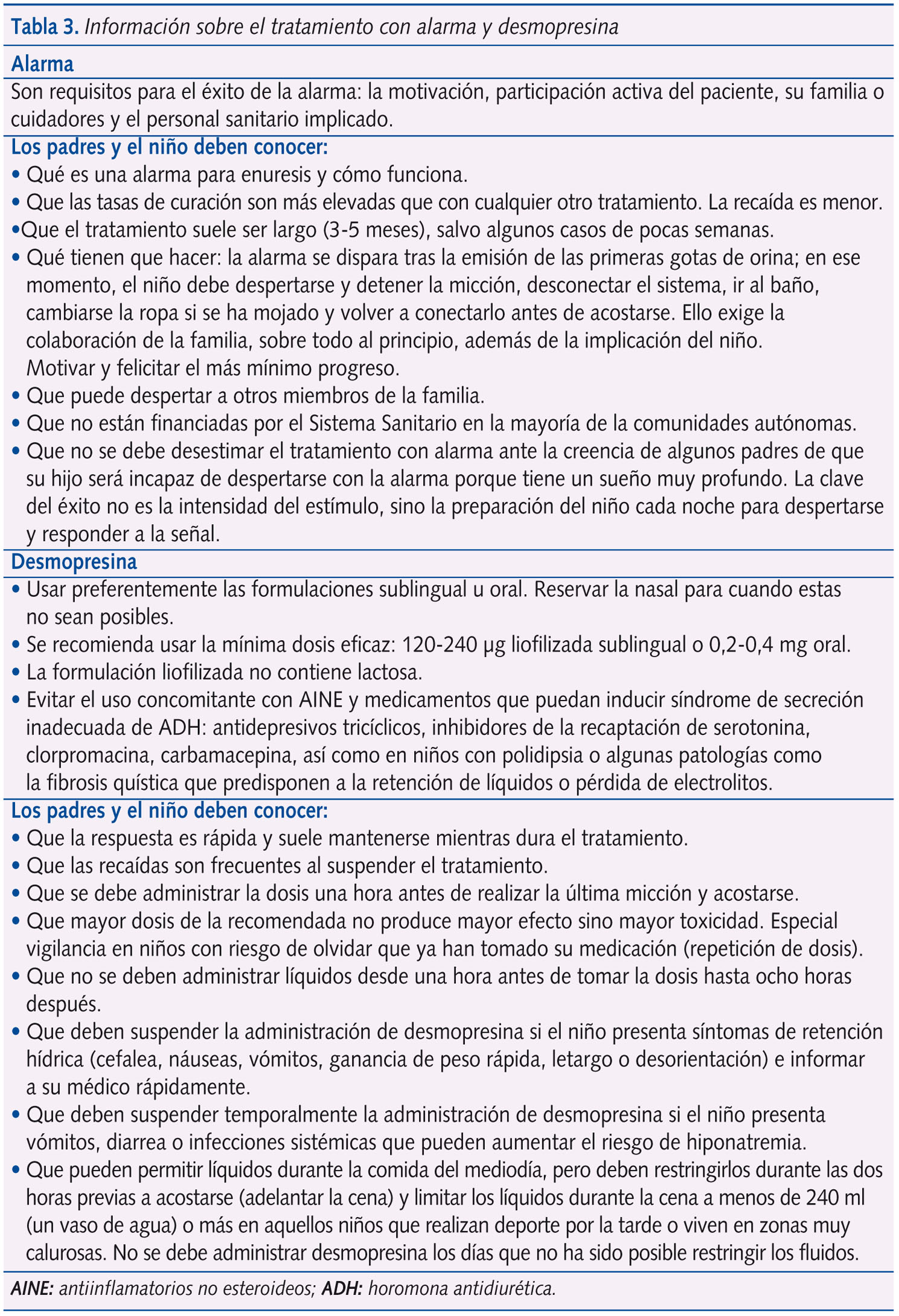 Tabla 3. Información sobre el tratamiento con alarma y desmopresina