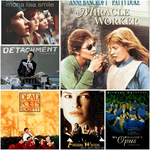 Figura 1. La docencia en el cine de Estados Unidos