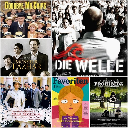 Figura 4. La docencia en el cine de todas las pantallas del mundo